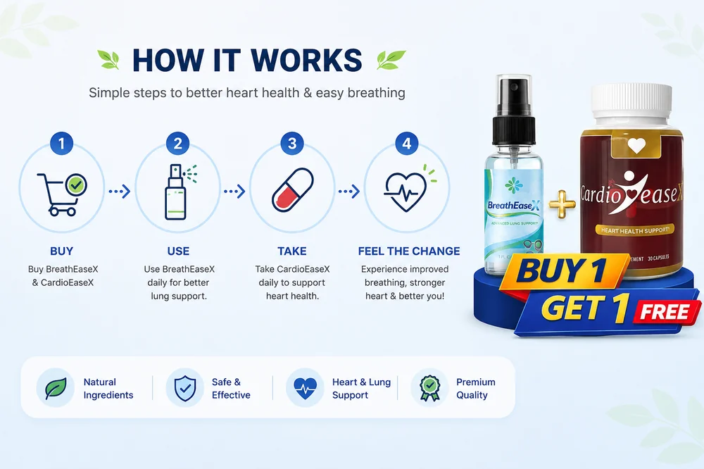 BreathEaseX respiratory wellness support formula